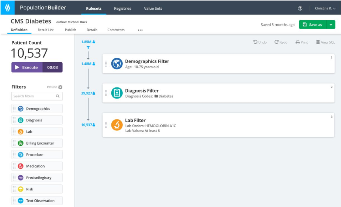 Sample dashboard of Population Builder