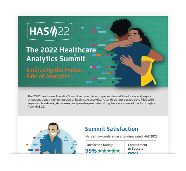 HAS 22 Infographic thumbnail