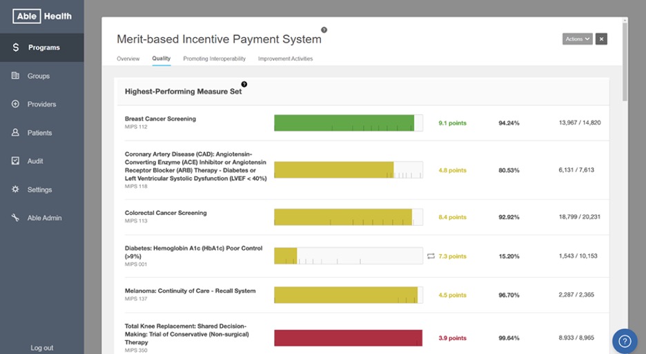 quality payment program