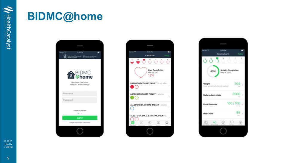 Mobile phone mockup of BIDMC@Home app