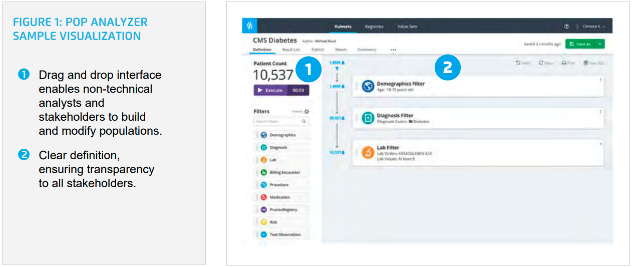 rapid-response-analytics