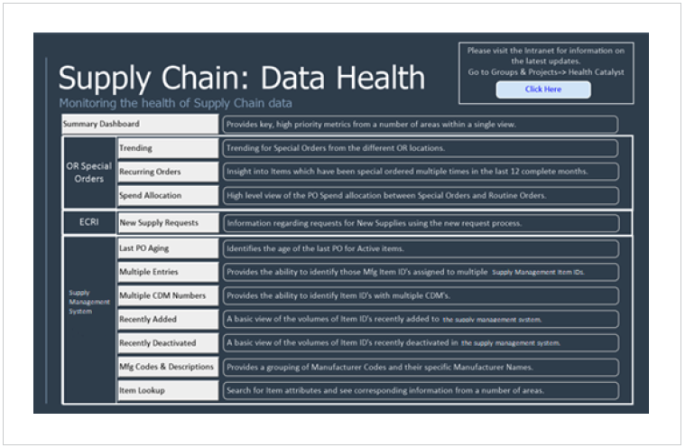 hospital supply chain
