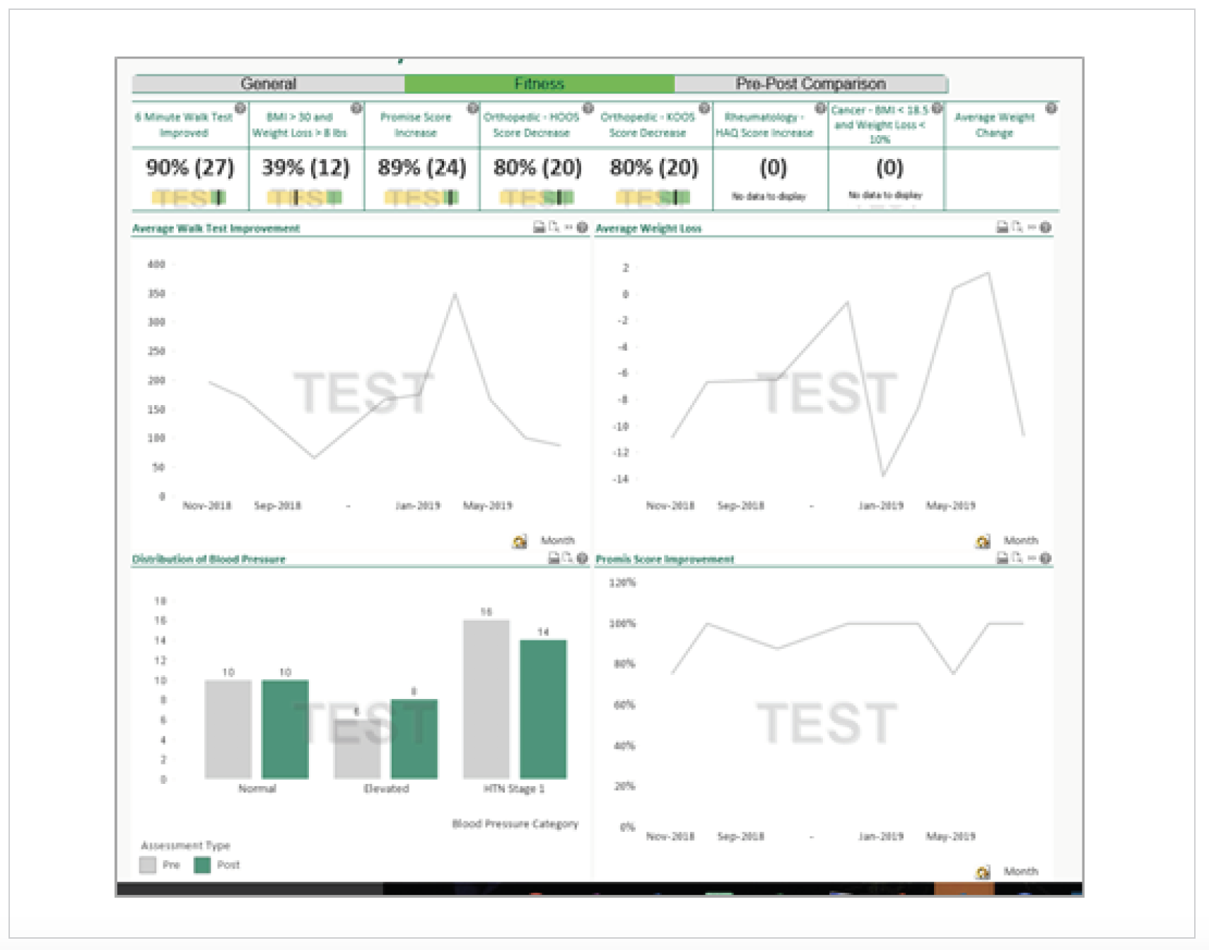 wellness-analytics-app