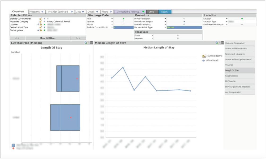 Enhanced-Recovery-Program-dashboard-visualization