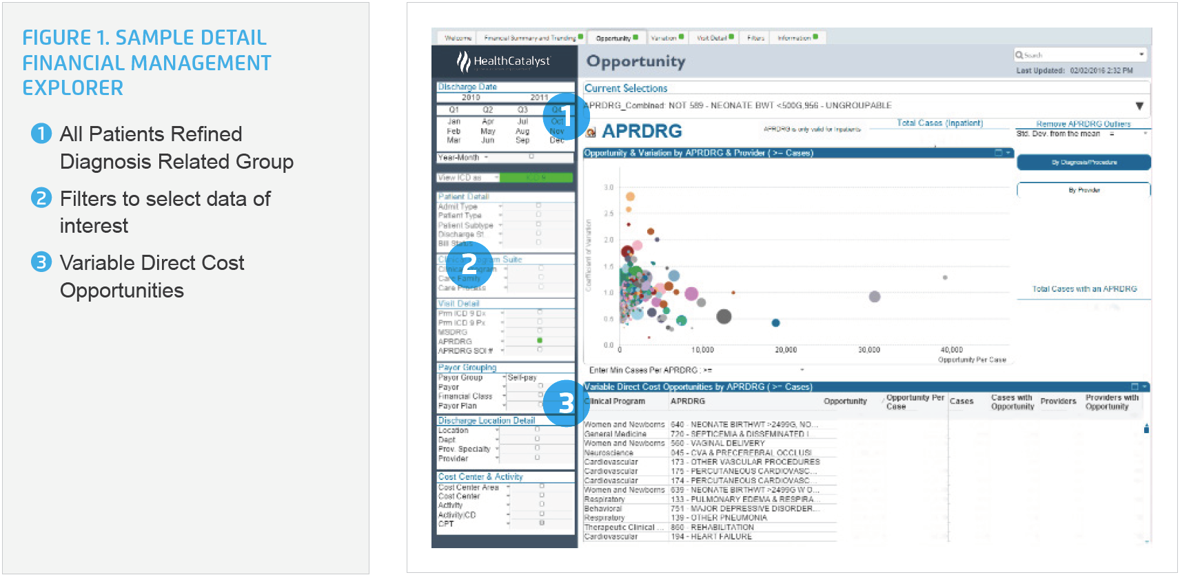 sample-detail-financial-management-explorer
