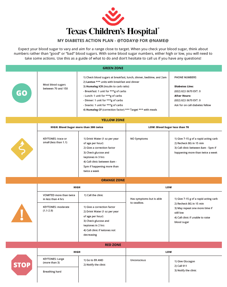 diabetes-action-plan