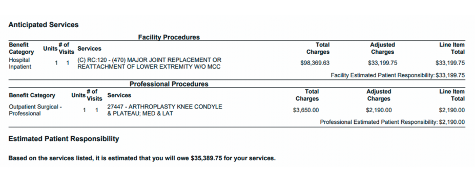 Hospital Price Index
