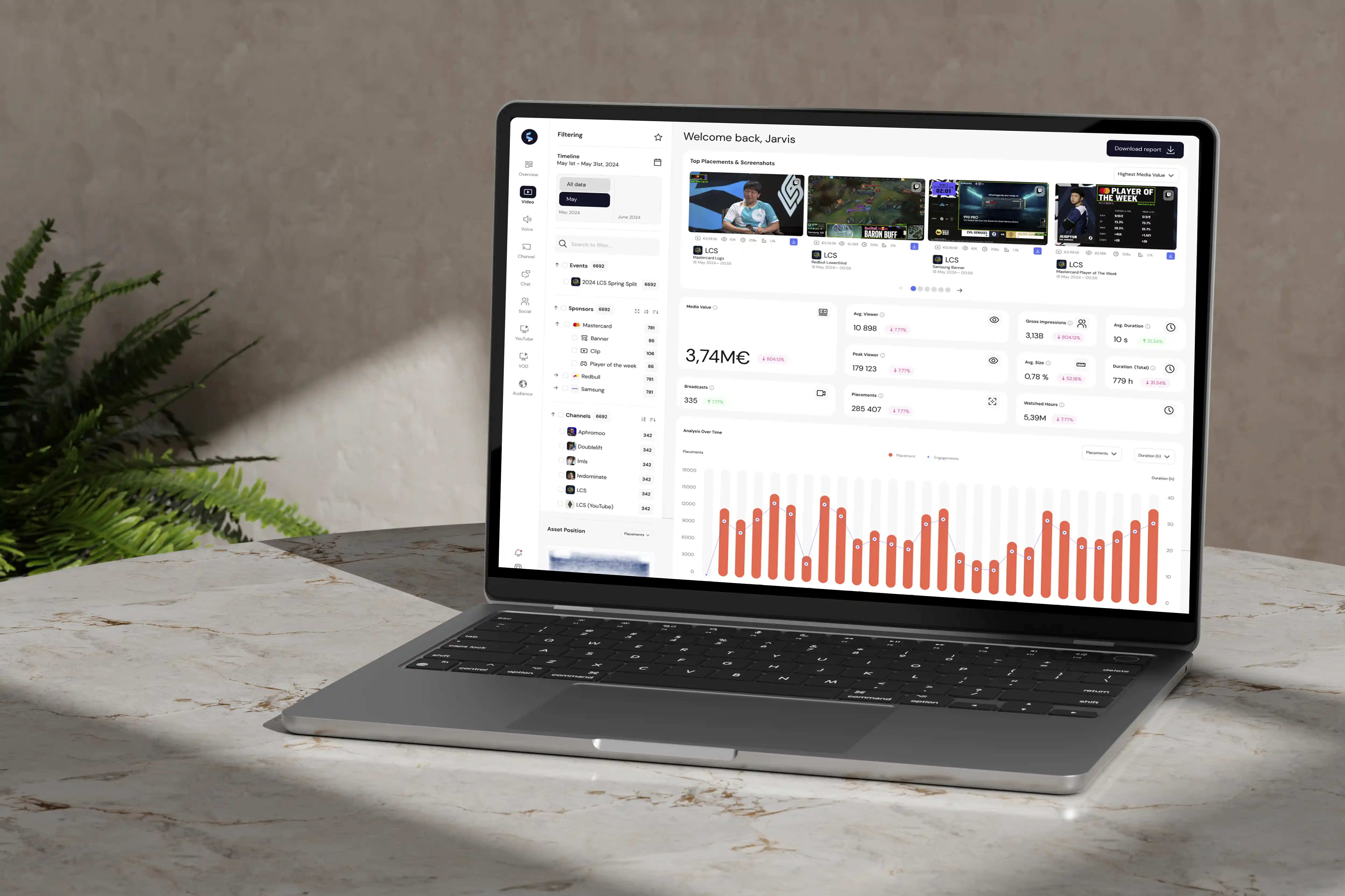 Laptop showing the Shikenso analytics dashboard interface