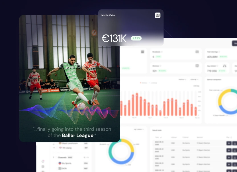 Football players competing in a match with an overlay showing media value (€131K) and performance data, illustrating how sponsorship intelligence quantifies brand exposure and ROI in real time.