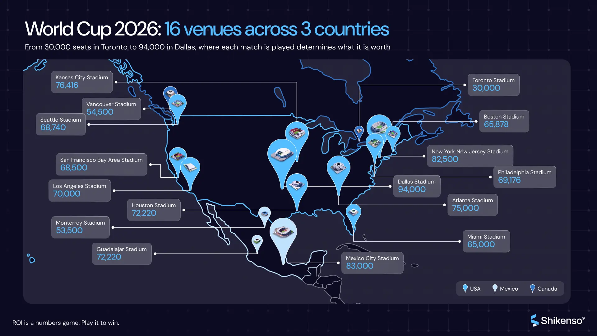Map infographic showing all 16 FIFA World Cup 2026 host venues plotted across the USA, Canada, and Mexico, with each stadium labelled by FIFA name and seating capacity