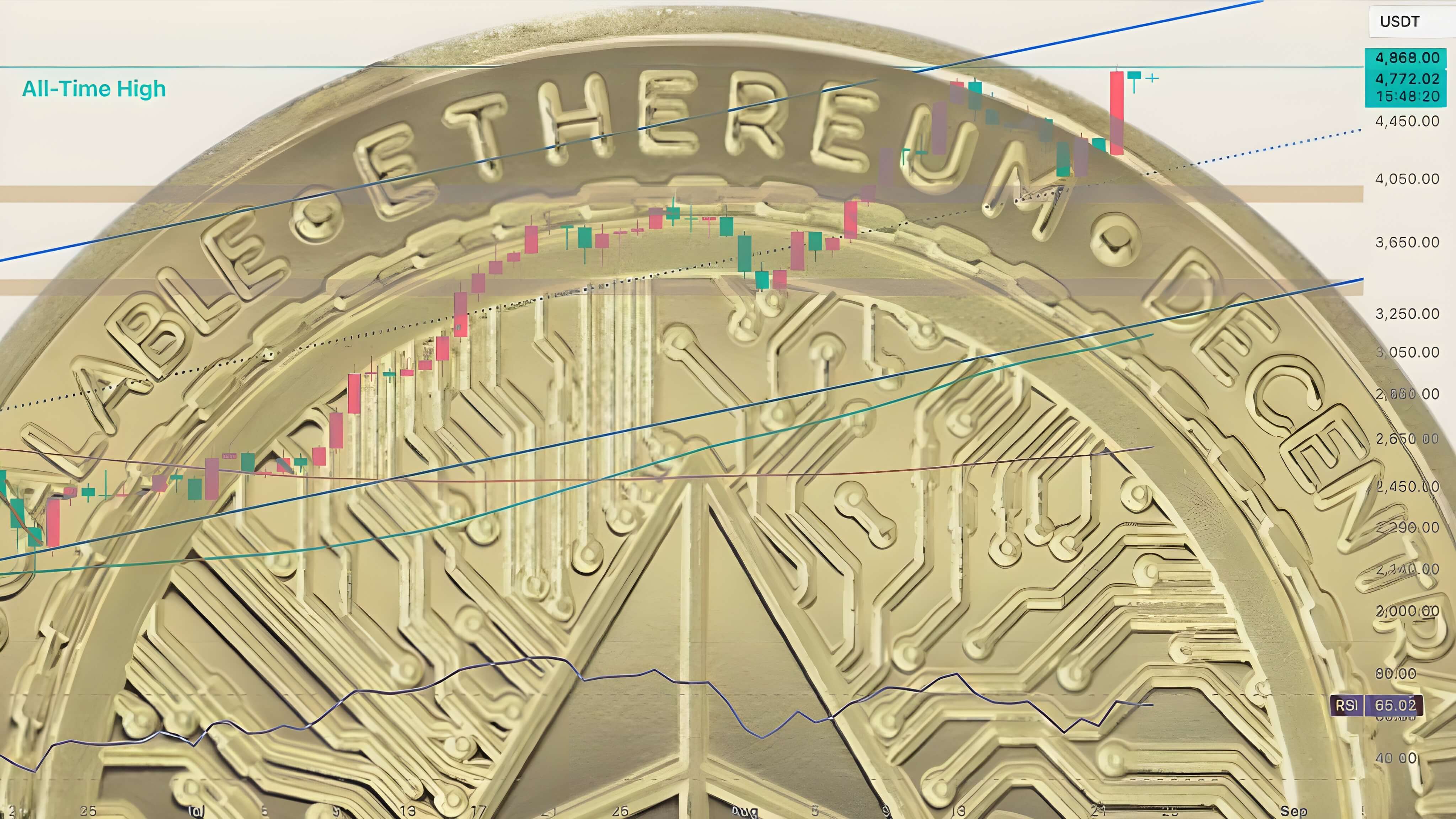 Ether Surges to Record Heights Amid Momentum Waves and Volatility Concerns