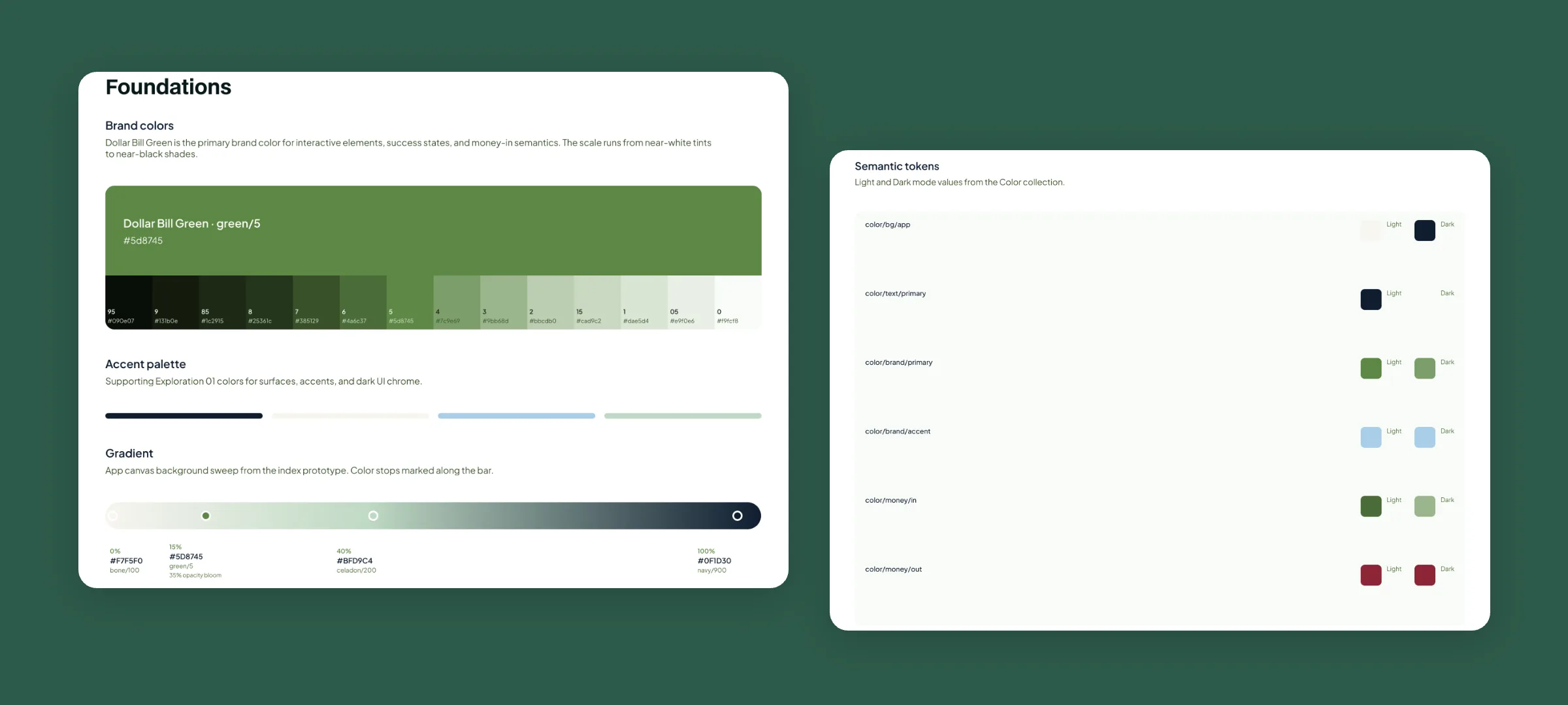 Design token foundations: a brand color scale, gradient stops, and semantic color tokens with light and dark values