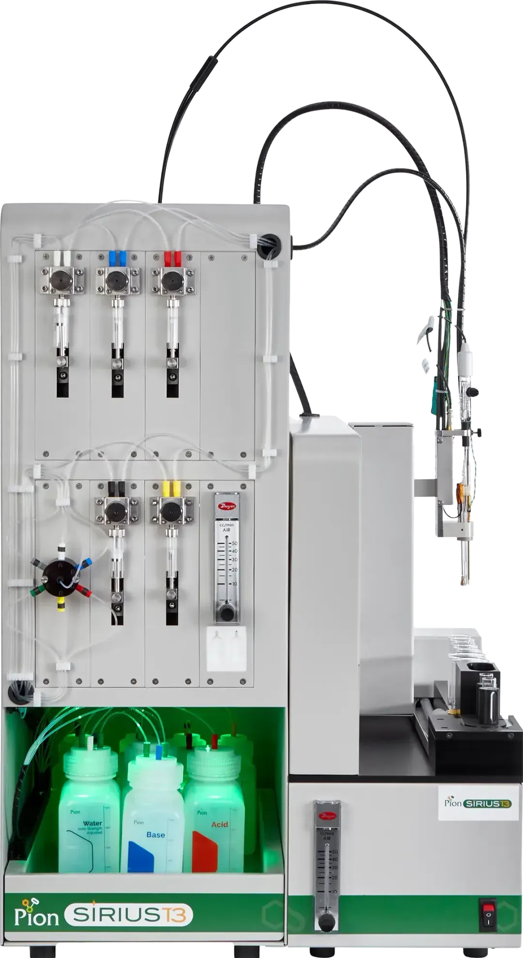 Use the SiriusT3 in the format that works in your lab by choosing one of four different configurations