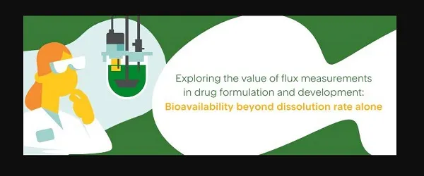Dissolution and Flux Study for Bioequivalence Testing