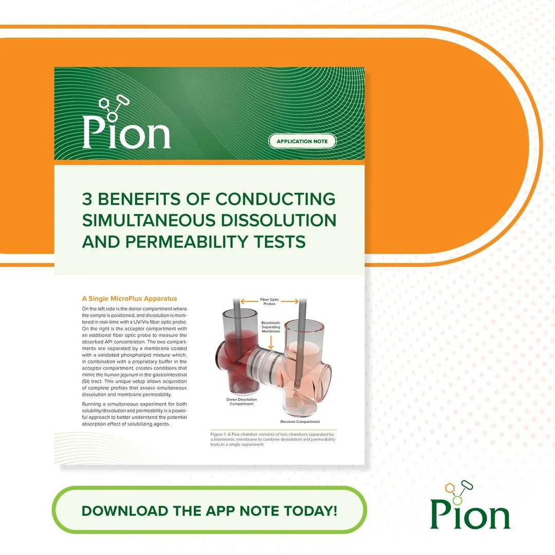 The Benefits of Combined Dissolution and Permeability Testing in Drug Development