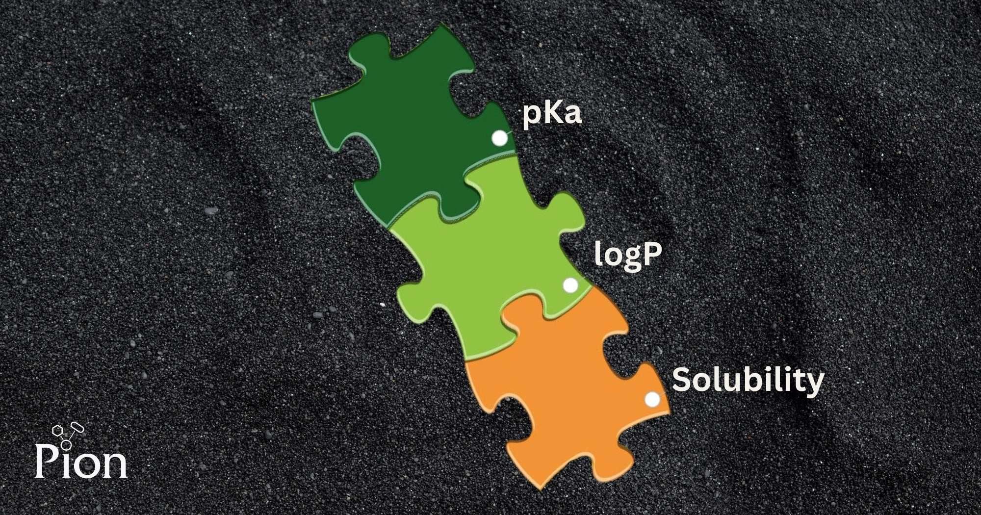 Building the Compound Characterization Puzzle in Drug Discovery