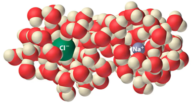 How the ionic strength affects the ionization constant (pKa)?