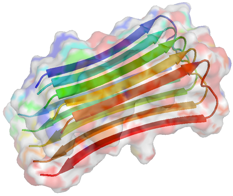 What are PROTACs?