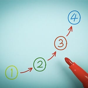 When to Utilize Inline Homogenizers for Your Application