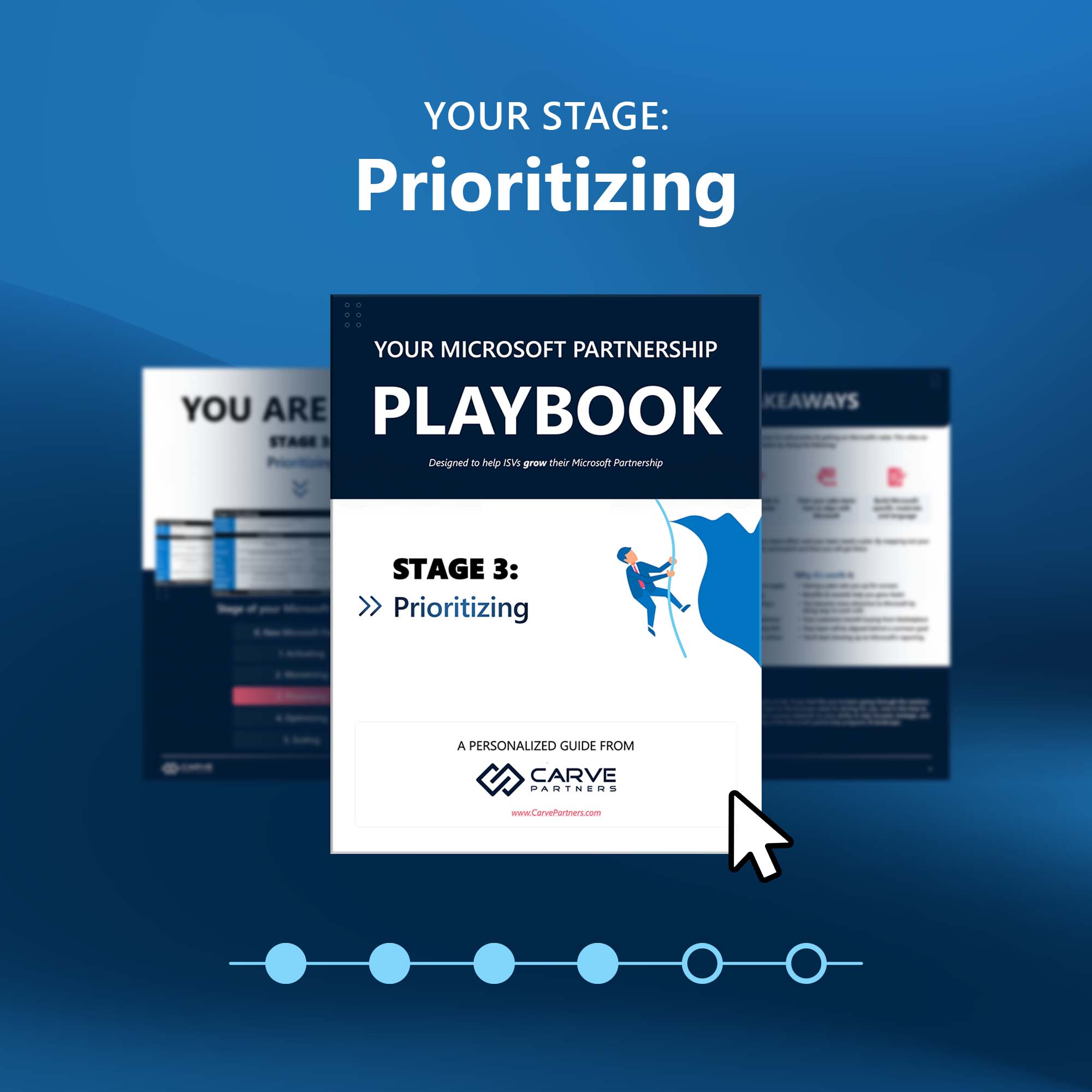 Carve Partners' custom Microsoft playbook for companies at Stage 3: Prioritizing.