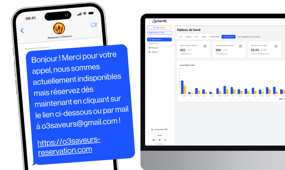 SMS et logiciel Keepcalls