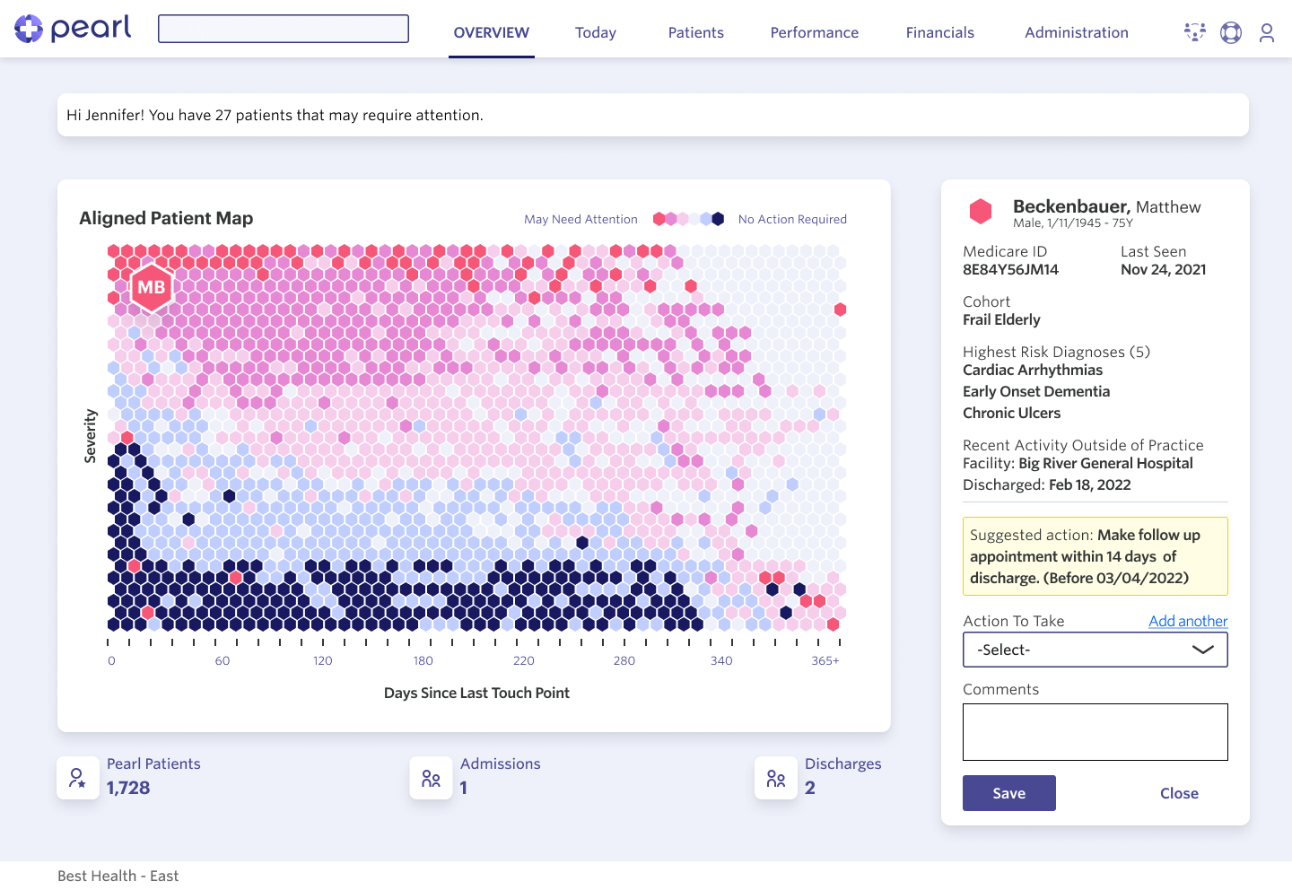 Pearl Health Physician Panel View