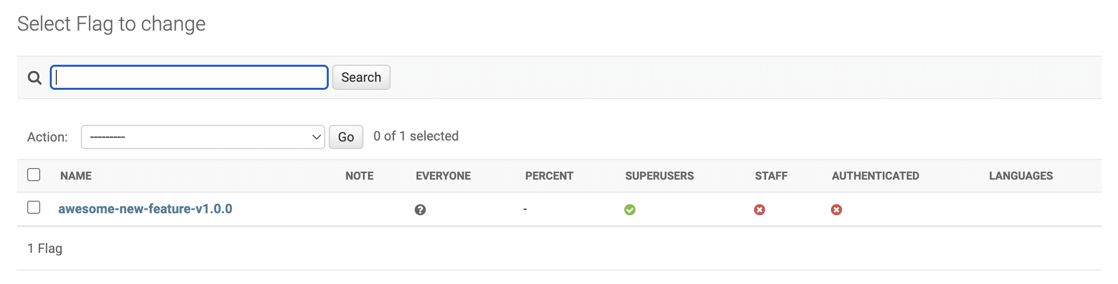 Django Waffle Flag Selection