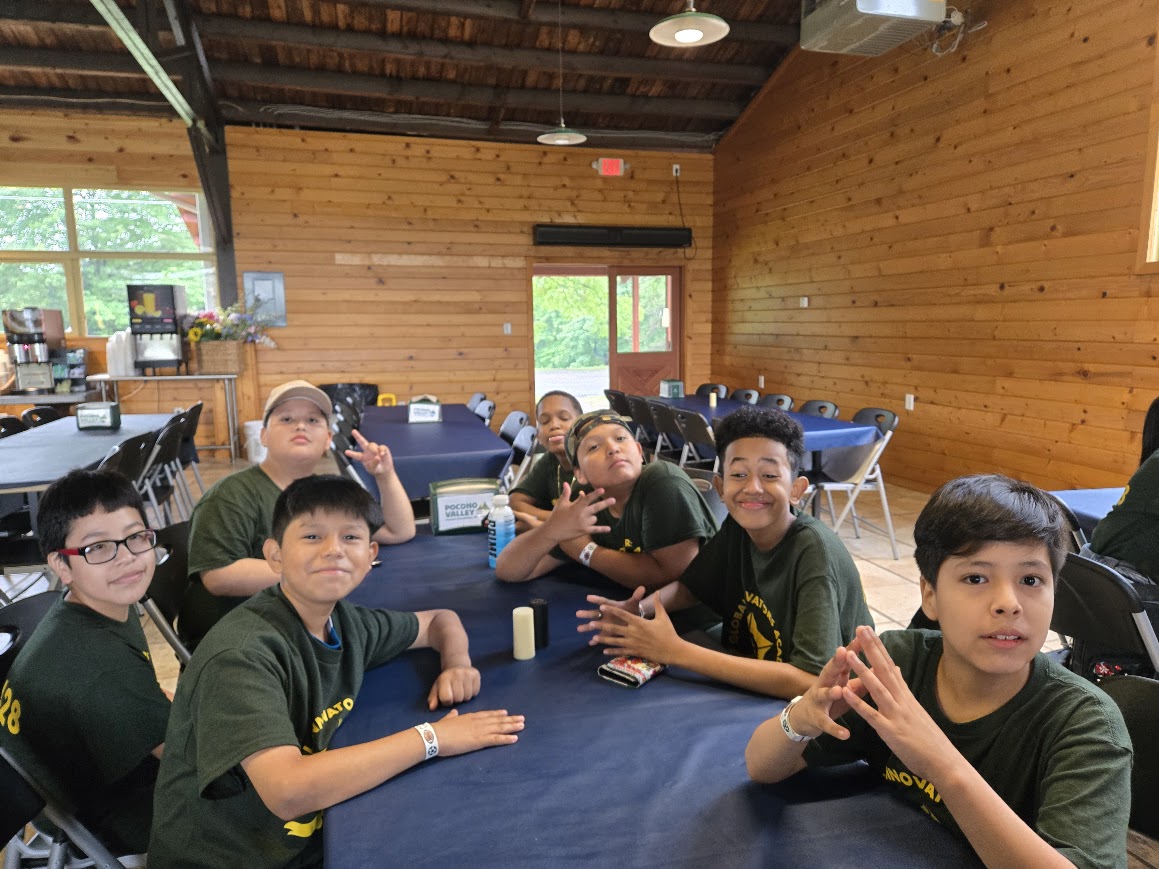 Pocono activity 1