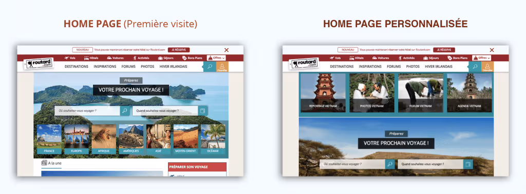 Pourquoi associer Personnalisation et A/B testing pour optimiser son site ? - Exemple Routard Perso