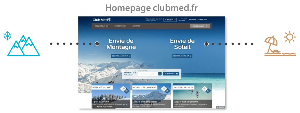 CS Club Med illu bis