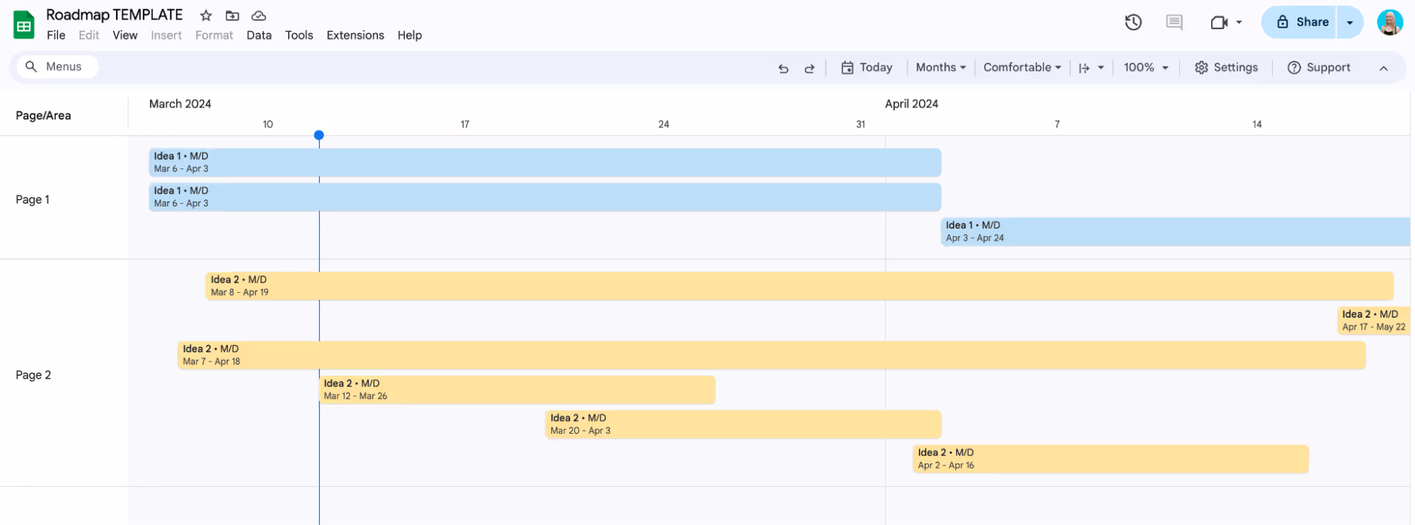 Table View of an A/B testing roadmap with “New” Timeline View in Google Sheets