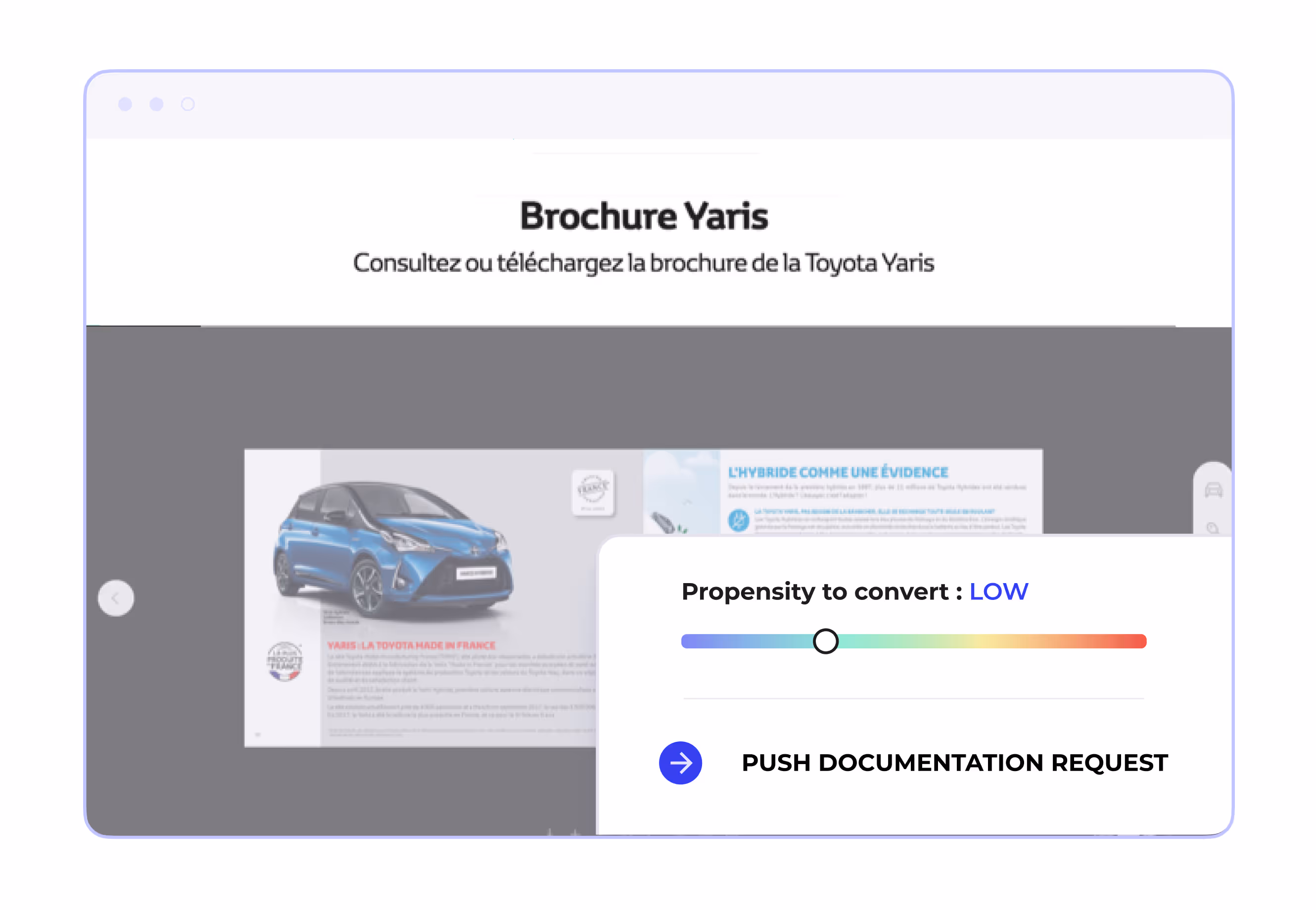 Propensity to convert : LOW