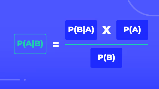 Baye's Rule formula on purple background