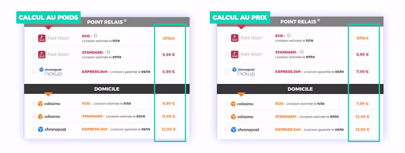 Eminza Success Story 2
