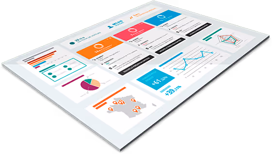 Split testing et A/B testing hypothèse basée sur des données
