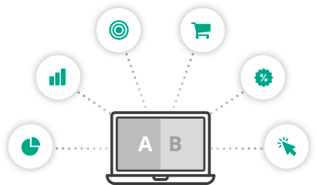 KPI Split testing et A/B testing