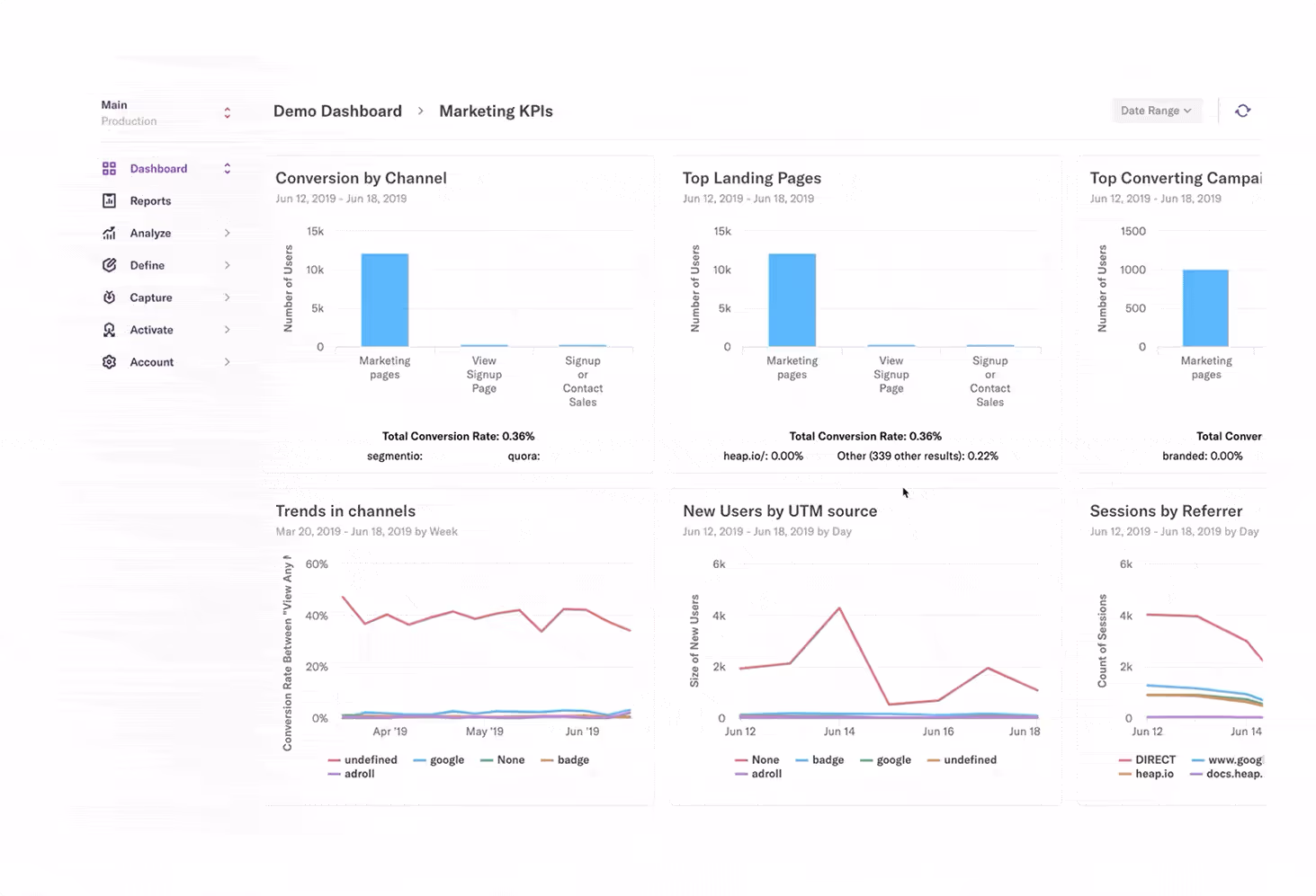Heap Kameleoon integration