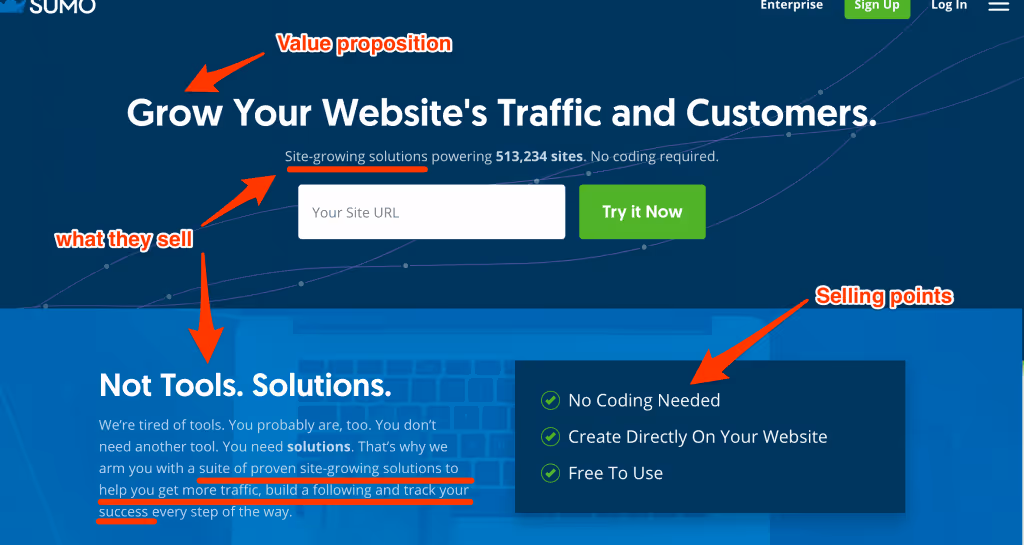 Clarity criteria in the conversion funnel
