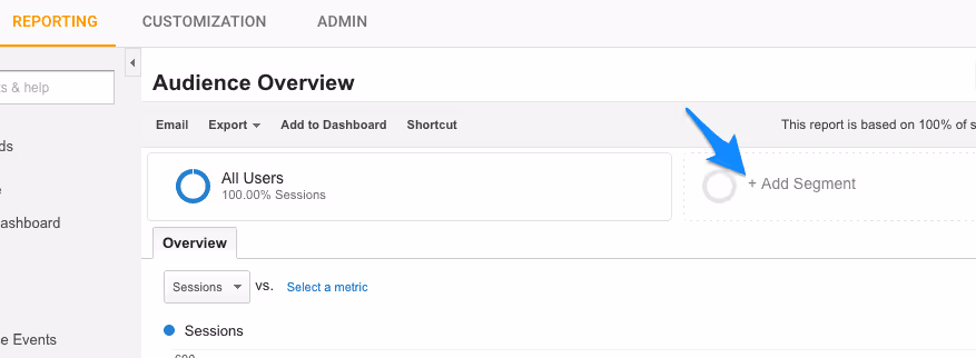 How to add visitor segmentation on Google Analytics website dashboard