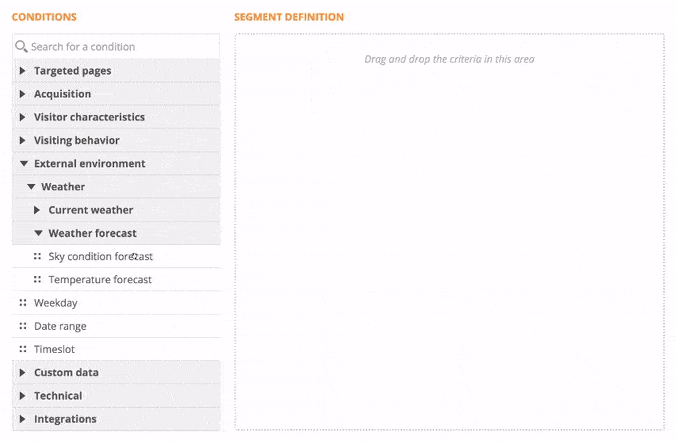 meteo kameleoon innovation