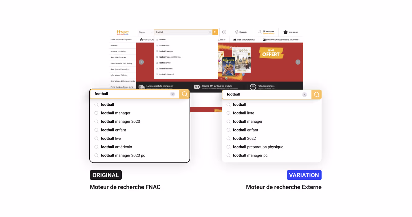 Use Case Fnac | Kameleoon