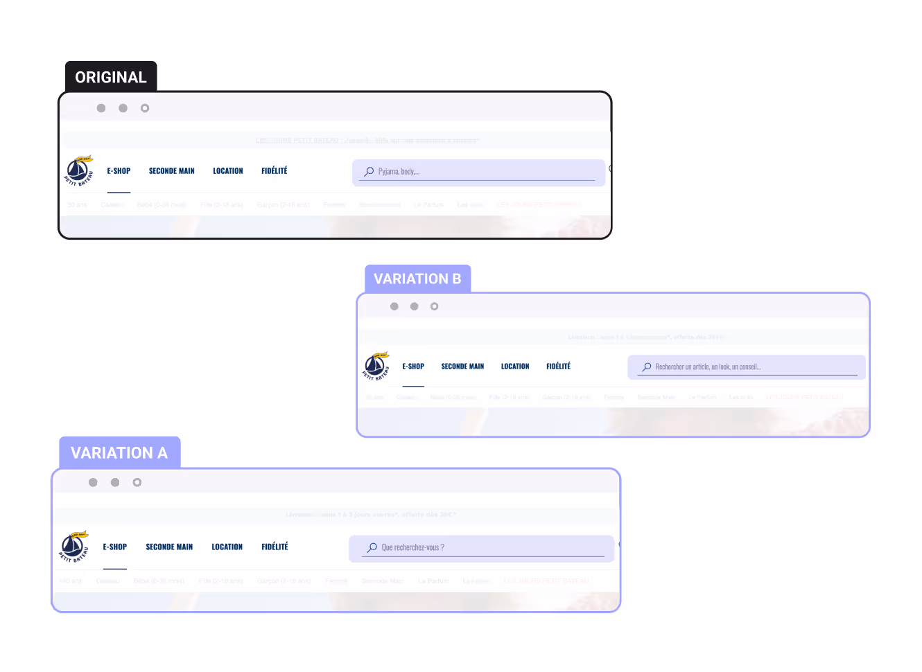 Use Case Petit Bateau | Kameleoon