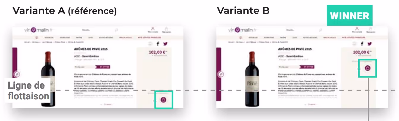 AB testing sur le site desktop de Vin malin