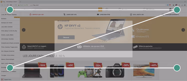 hierarchie_visuelle_schema_z