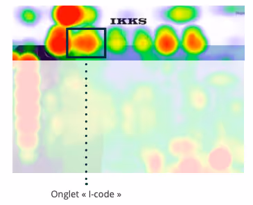 Résultats heatmap IKKS menu de navigation