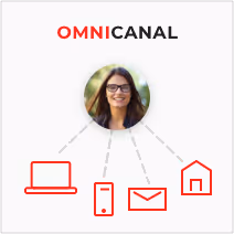 Parcours omnicanal