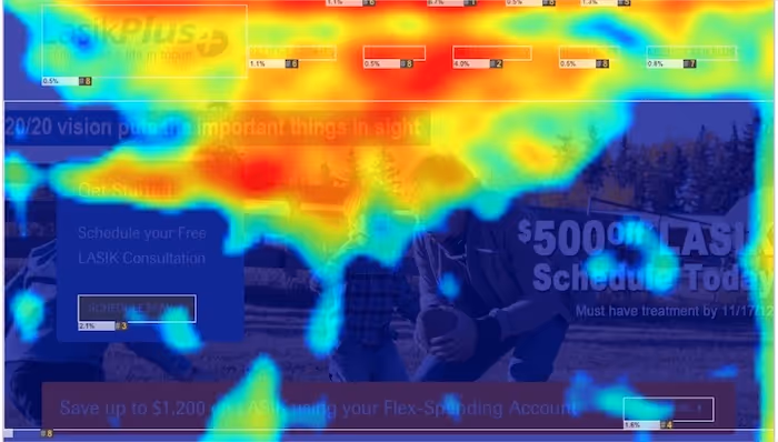 exemple-heatmap-definition