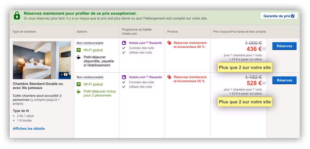 Urgentisation fiche produit 2 dispo