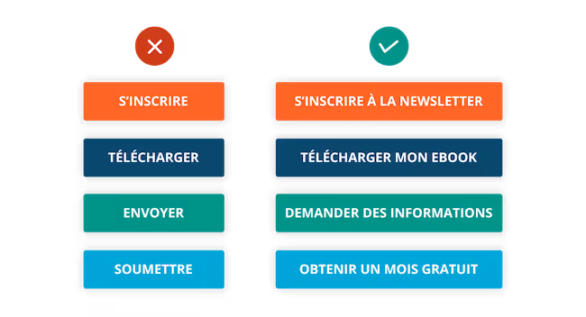 accroche-pertinente-cta