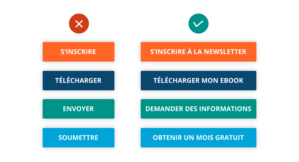 Exemple de texte CTA